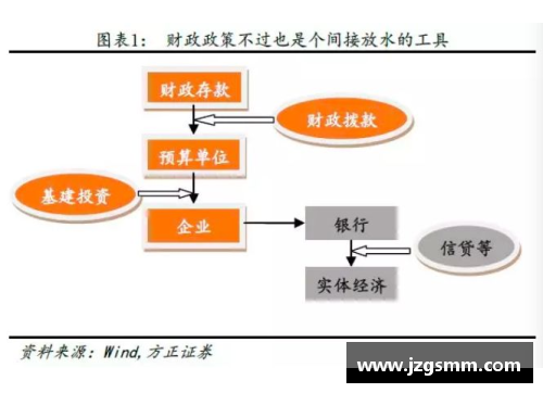 三分彩NBA球队财政管理策略：如何优化支出与增加收入？ - 副本