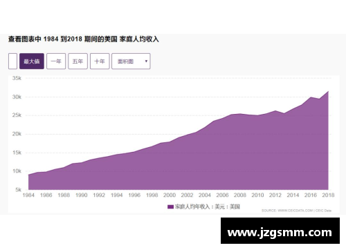 三分彩NBA球员最低年薪与职业体育联赛薪资体系的深度探讨