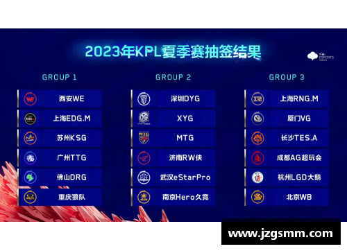 三分彩KPL夏季赛首周“分均承伤”,WB梓墨创纪录第一,数据都无法忽视的强悍实力 - 副本