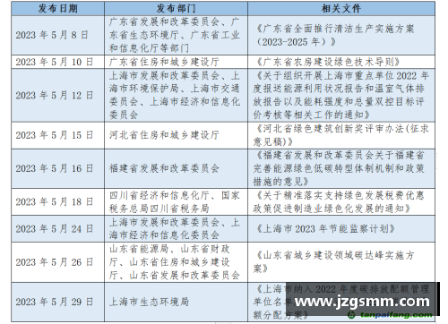 三分彩欧盟碳边境税立法即将出台，引起全球进口商担忧 - 副本