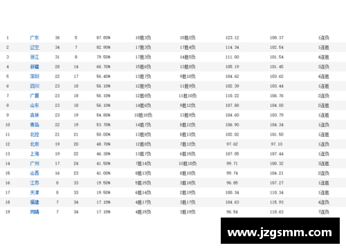 三分彩C13A季后赛赛程揭晓，谁将脱颖而出？ - 副本 - 副本